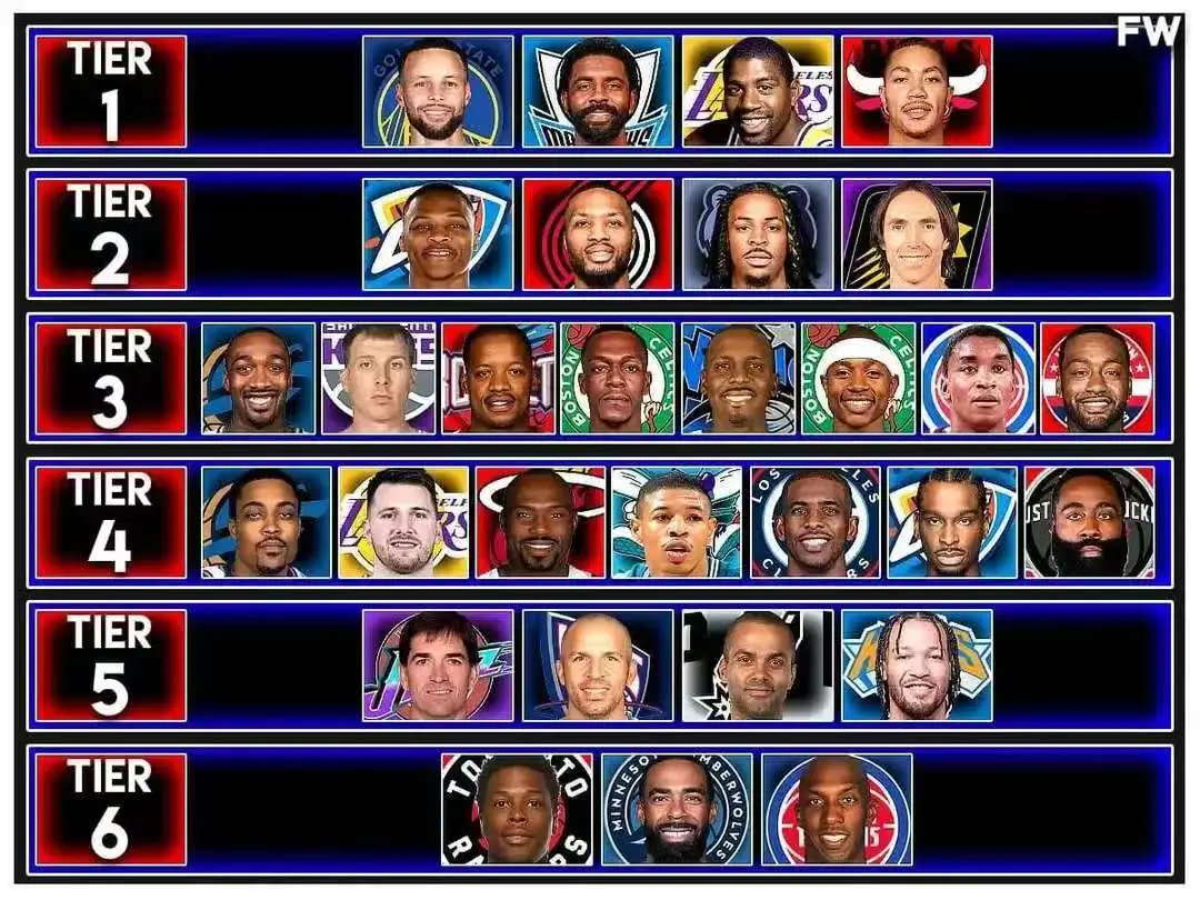 都极具观赏, 但这名球员, 体喜欢 都极具观赏, 但这名球员, 体喜欢