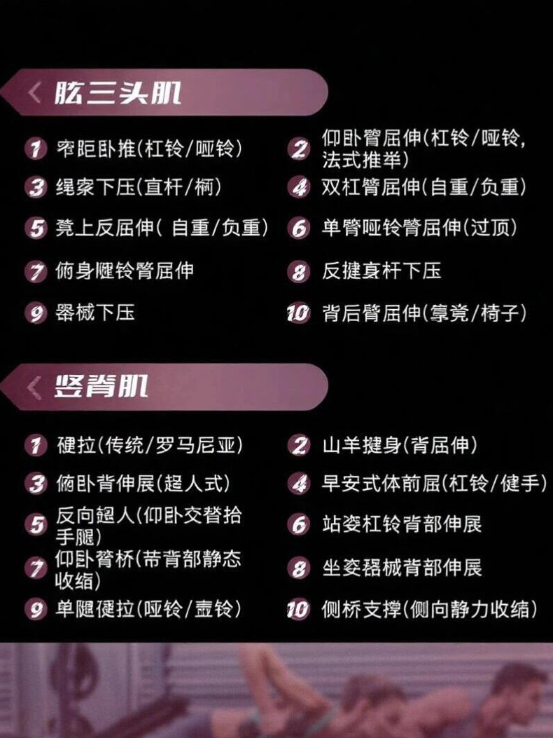 手臂线条要 手臂线条要