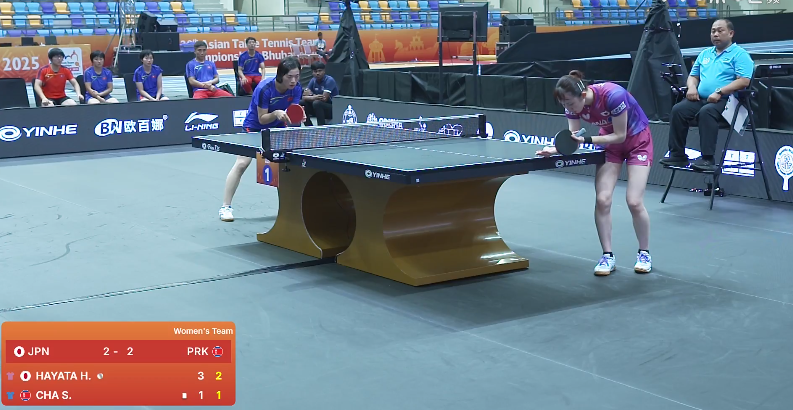 鲜队的车秀, src