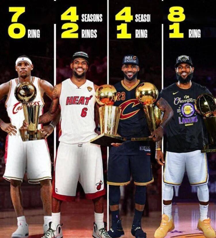 AA, 的差别, 个NBA赛 AA, 的差别, 个NBA赛