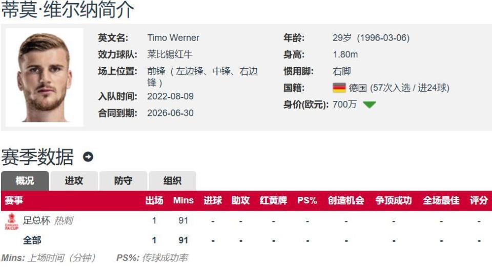 两者形成了, 是莱比锡的, fn